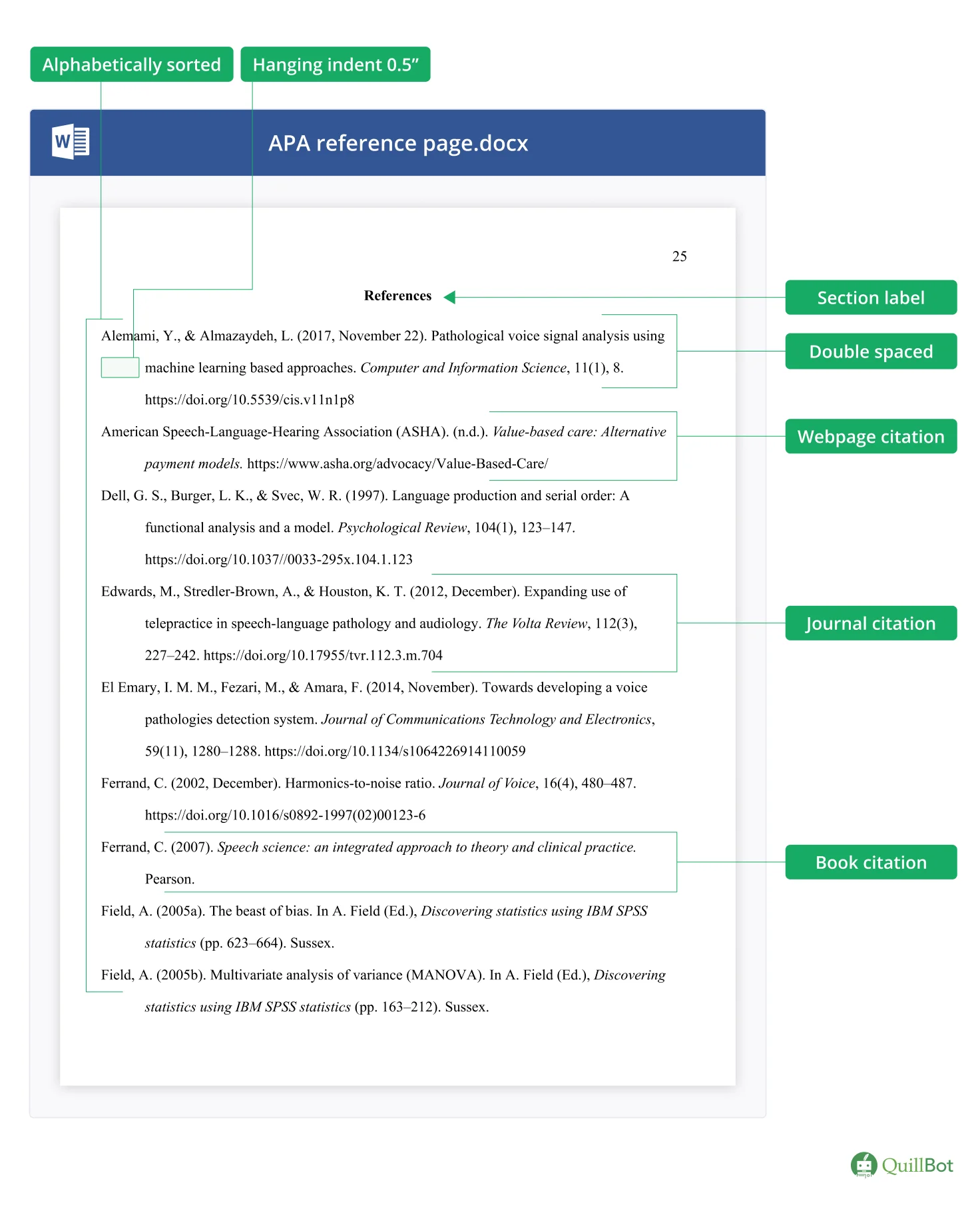 APA-reference-page