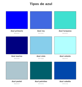 QB-tonos-azul