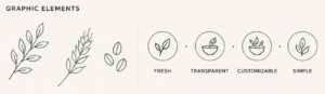 An example of graphics, a brand asset